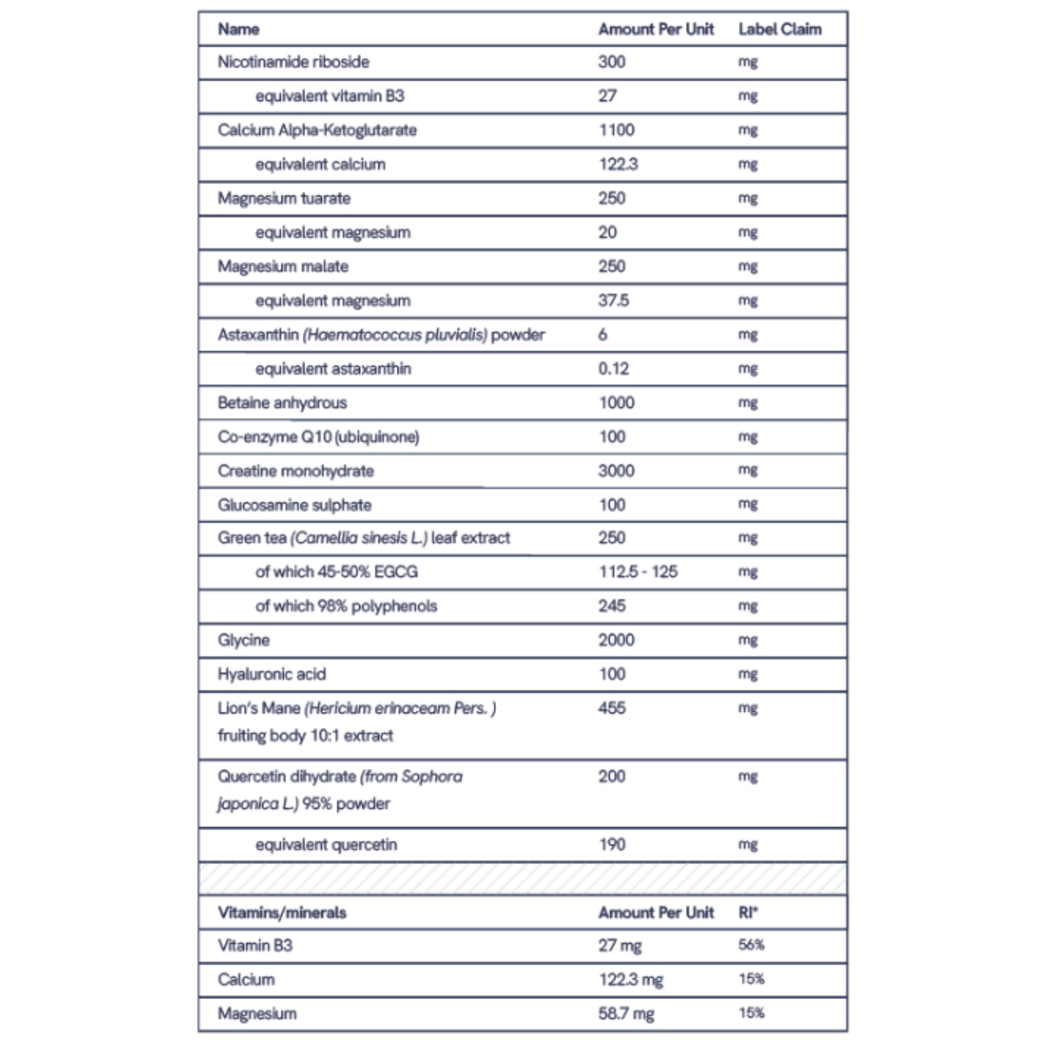 Longevity Complete™