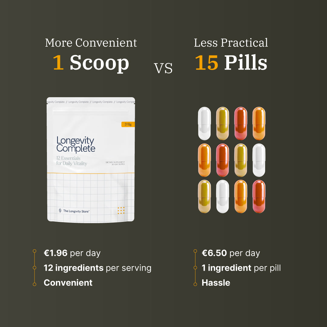 Longevity Complete™ (with NAD+) Double