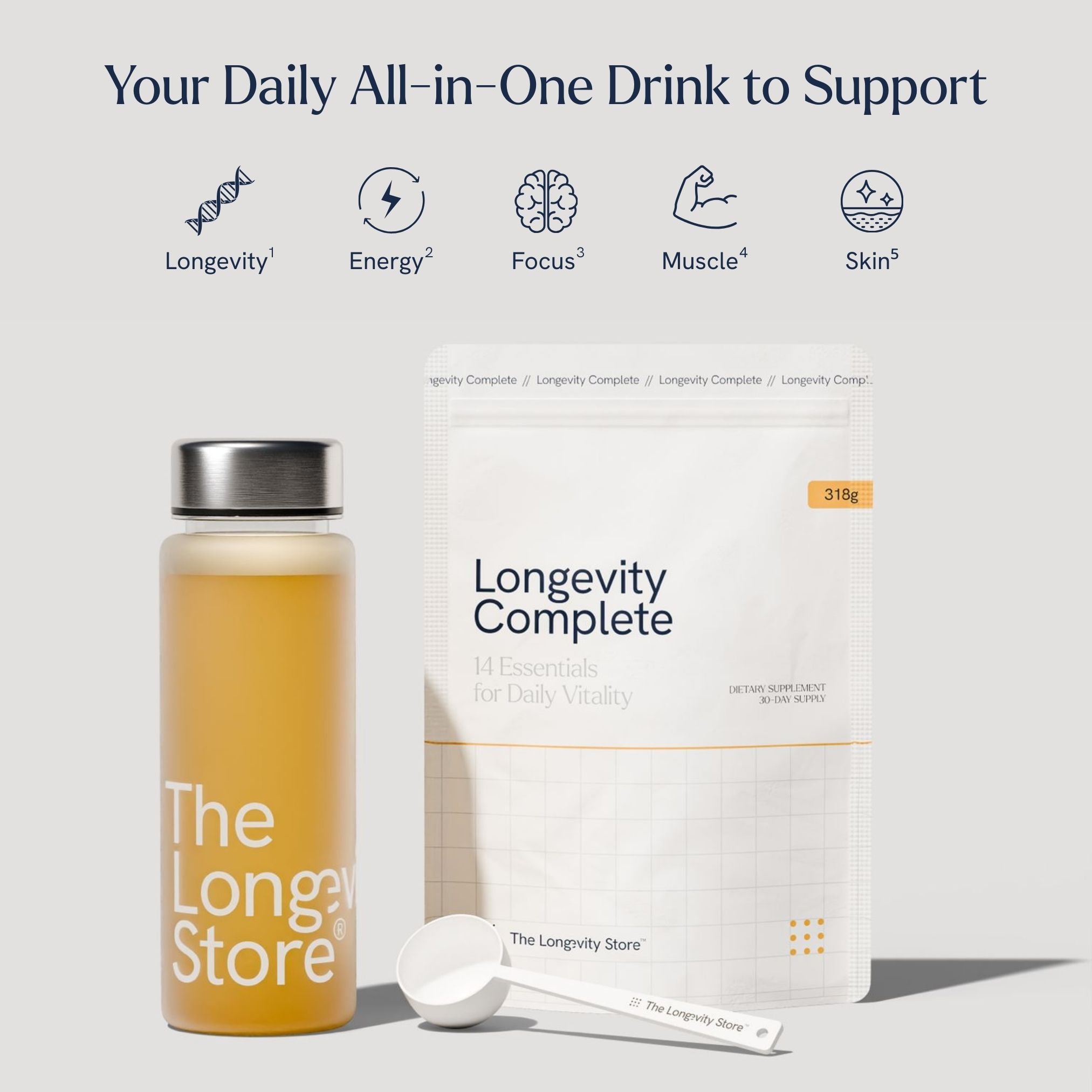 Longevity Complete™