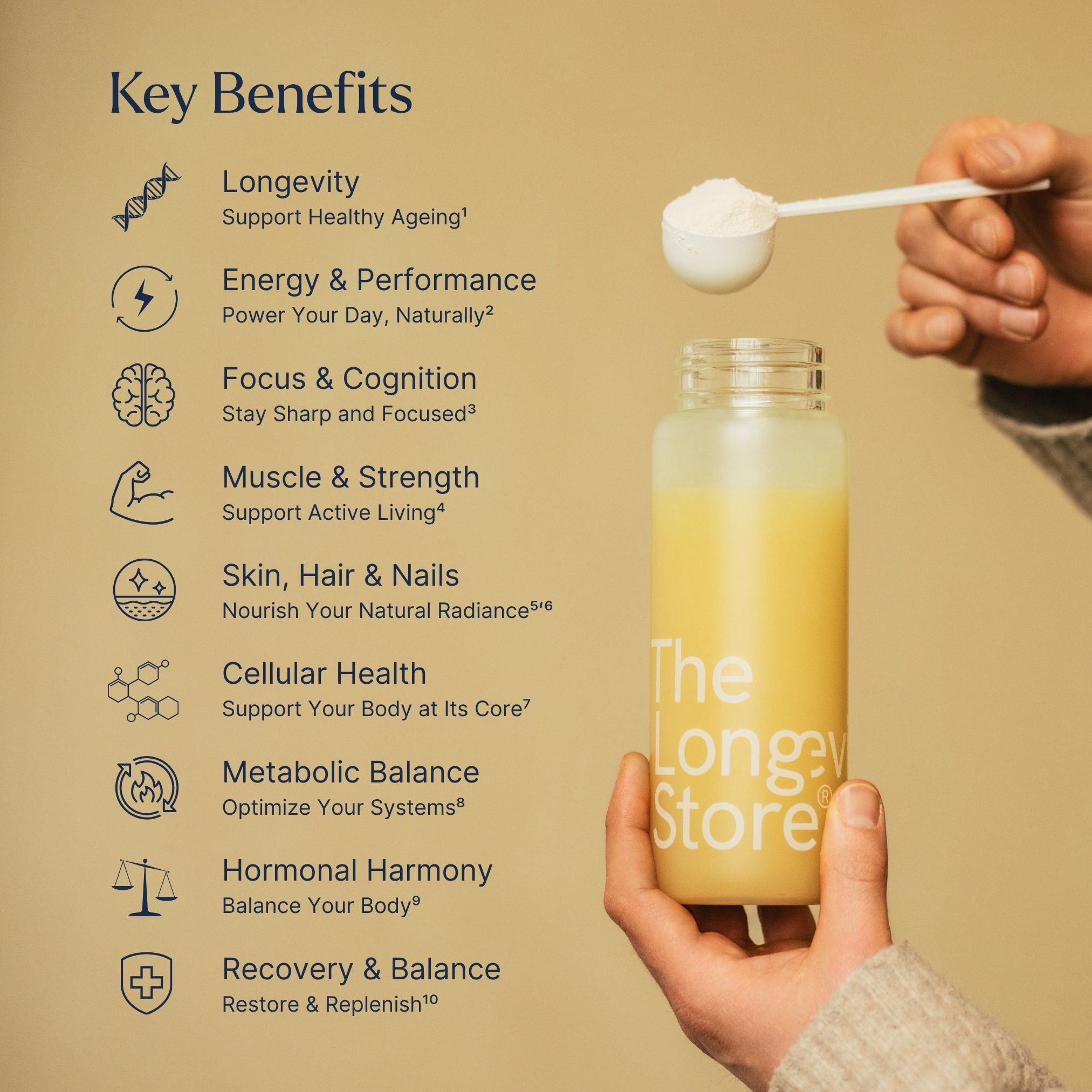 Longevity Complete™