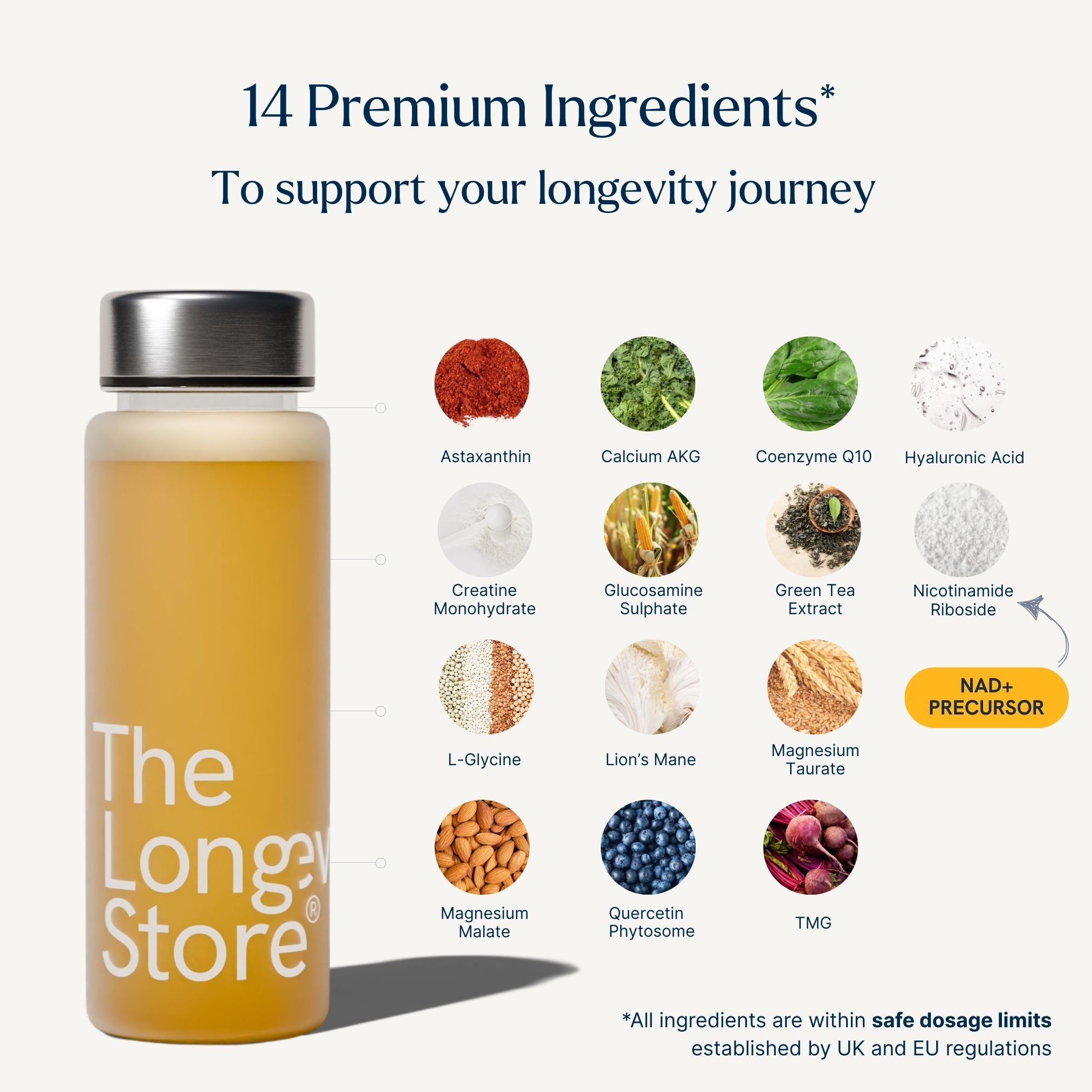 Longevity Complete™