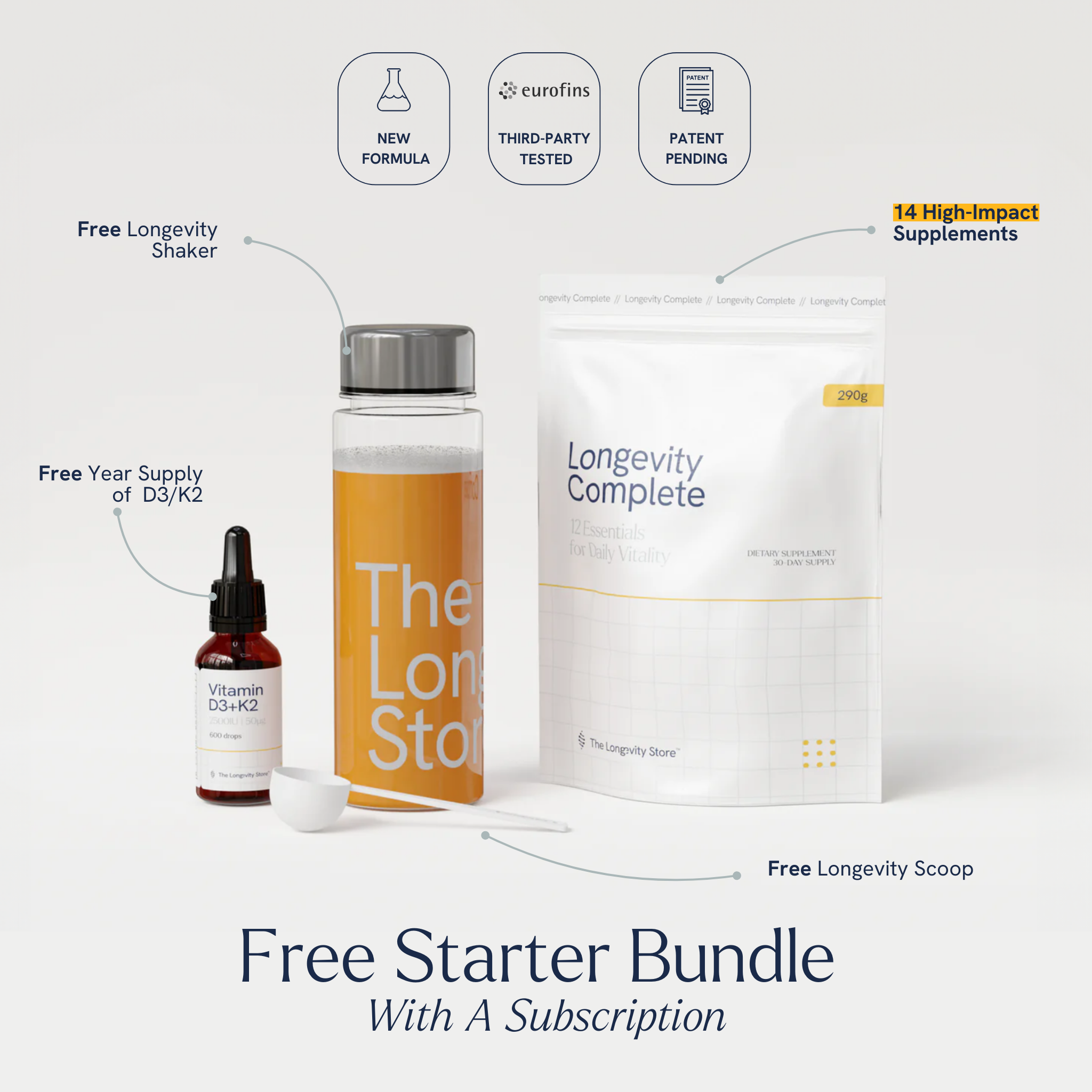 Longevity Complete™ (with NAD+) Double